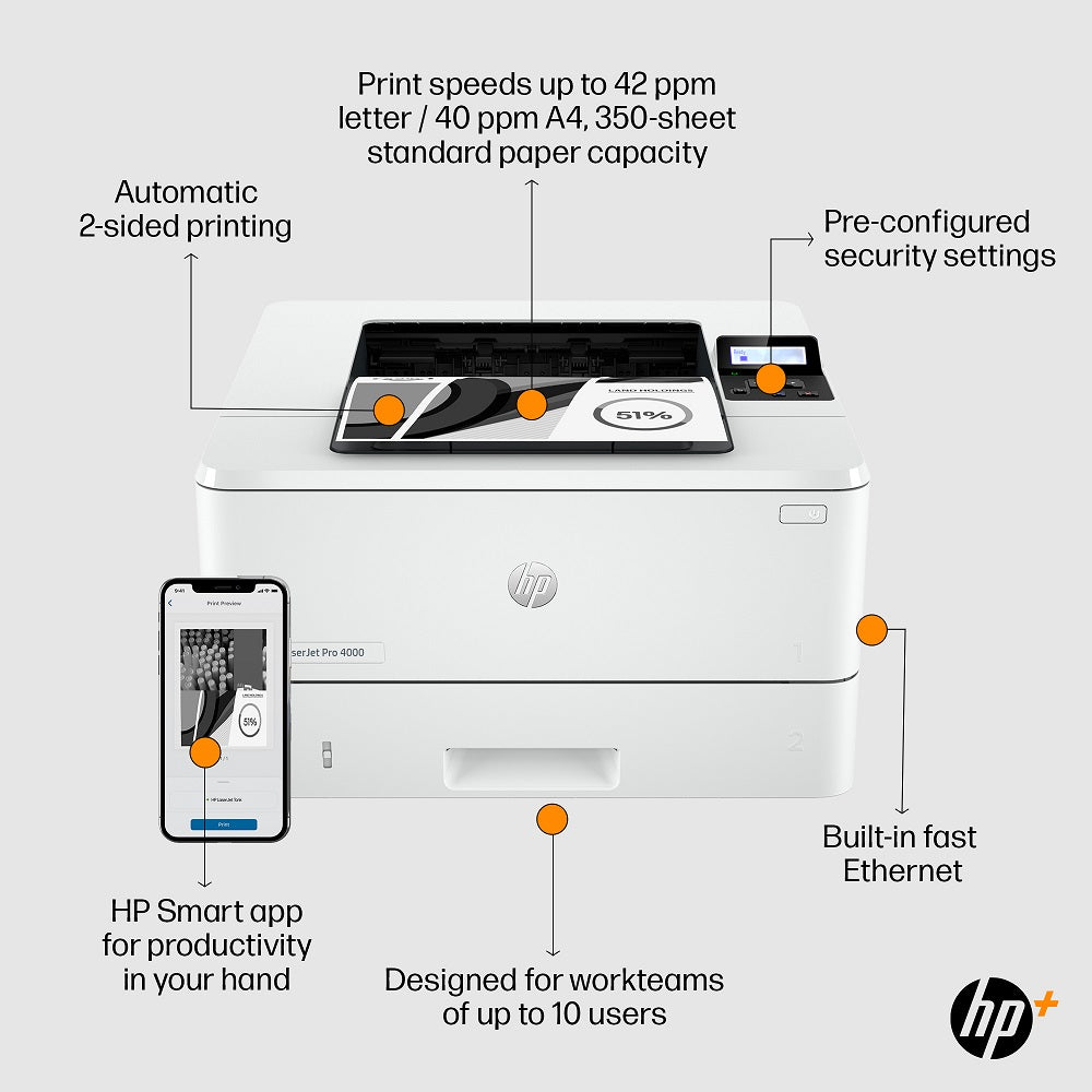 HP LaserJet Pro M402DN Monochrome Laser Printer - A4
