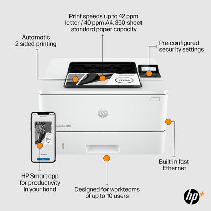 HP LaserJet Pro M402DN Monochrome Laser Printer - A4