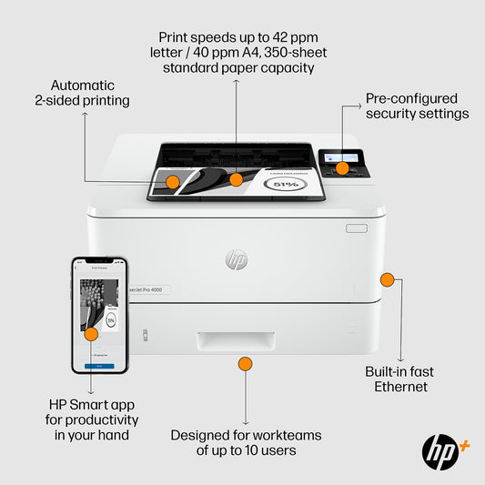 HP LaserJet Pro M402DN Monochrome Laser Printer - A4